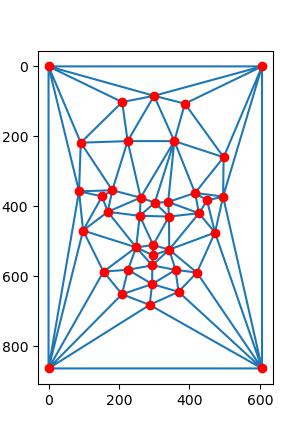 Description of figure1_1